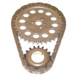 Kit Distribuzione CloYes | American Autoparts